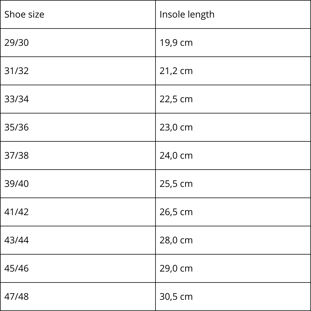 Navi Women's Slippers Made from Recycled Plastic Bottles - Red size chart