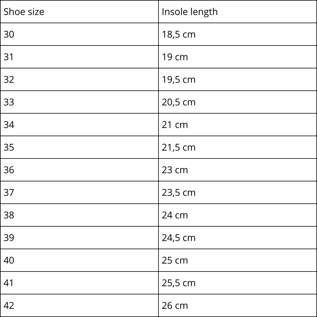 Öko-Toku Slippers Made from Recycled Plastic Bottles - Pink size chart